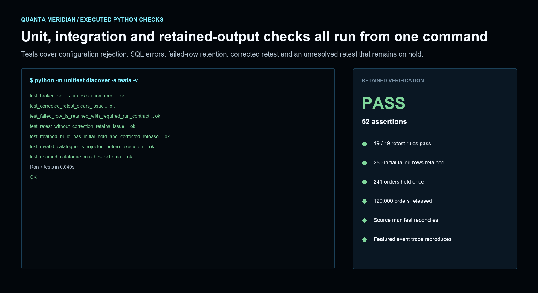 Python unit and integration test output with retained build verification assertions